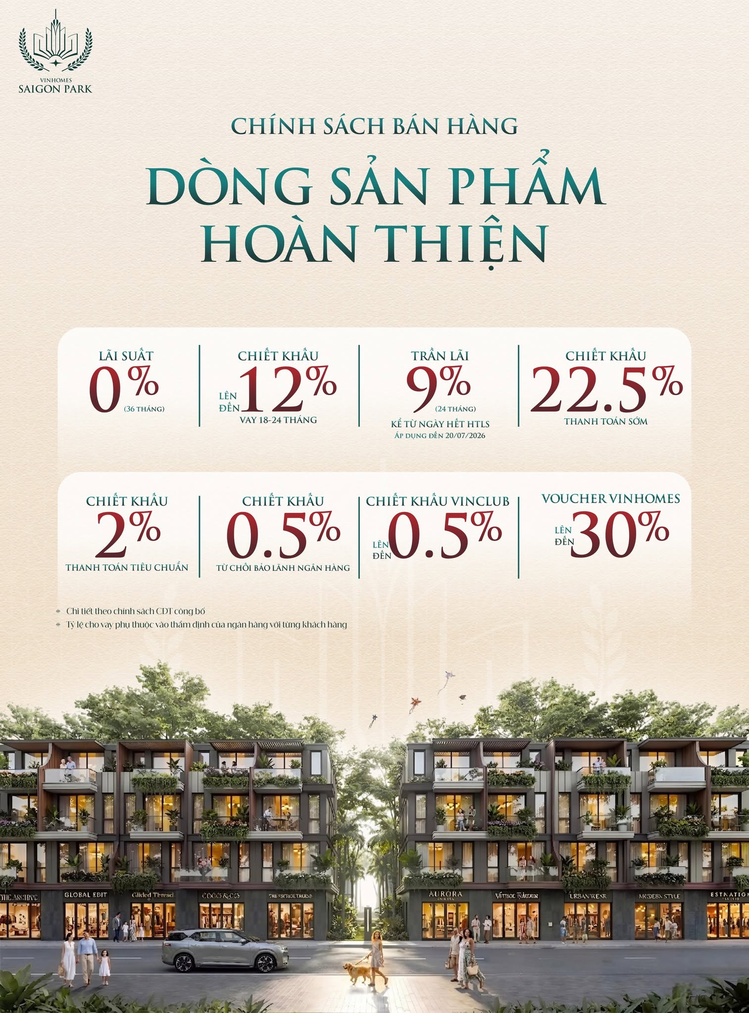 Chi tiết chính sách bán Vinhomes Hóc Môn tháng 7/2026